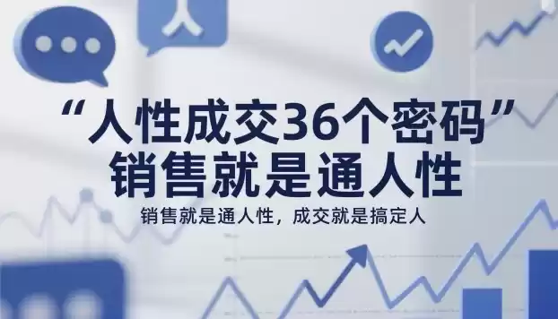 人性成交36个密码，销售就是通人性，成交就是搞定人-鑫梵淘