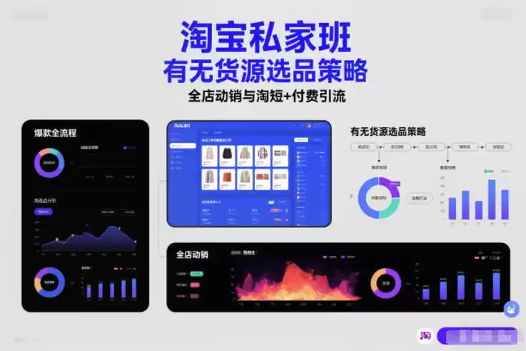 淘宝私家班，有无货源选品策略，高成功率爆款全流程打法，全店动销与淘短+付费引流(更新2026)-鑫梵淘