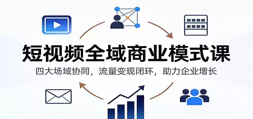 短视频全域商业模式课：四大场域协同，流量变现闭环，助力企业增长-鑫梵淘