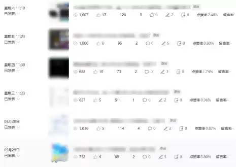 公众号流量主项目必入池，我的玩法分享