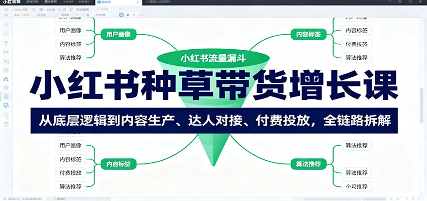 小红书种草带货增长课：从底层逻辑到内容生产、达人对接、付费投放，全链路拆解-鑫梵淘