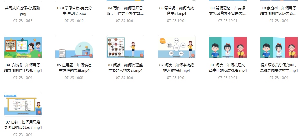 思维导图高效学习法-鑫趣淘