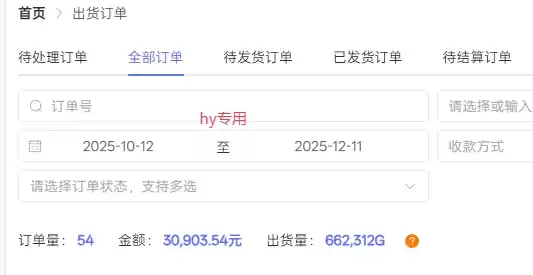 日入1K稳如狗!游戏自动挖金项目(已稳定2年),永不失业的副业之选【揭秘】