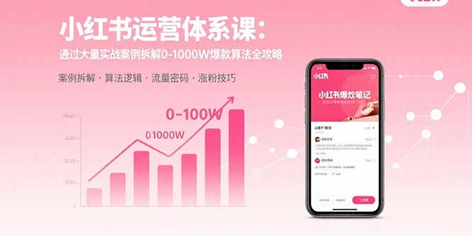 小红书运营体系课：通过大量实战案例拆解0-1000W爆款算法全攻略-鑫梵淘