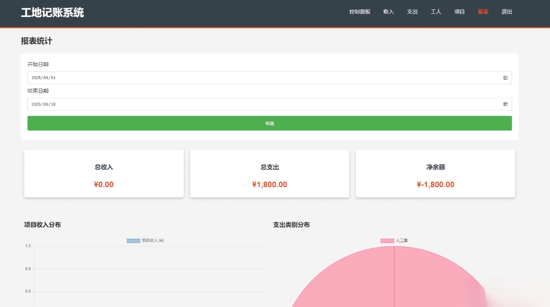PHP公司收入支出记账系统 财务记账管理系统 员工记账系统源码开源-鑫梵淘