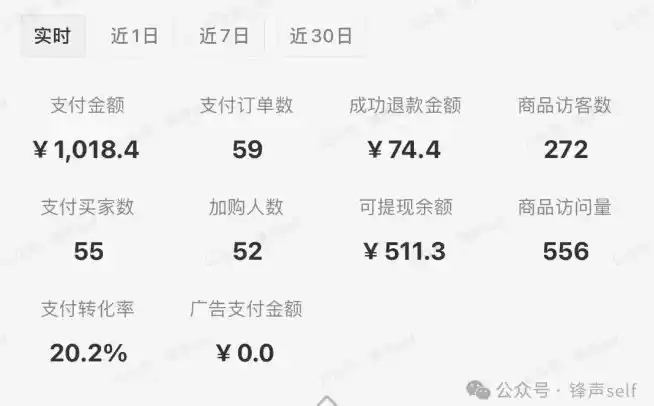 小红书虚拟电商掘金特训营第3期，从0到1带你玩小红书虚拟店铺