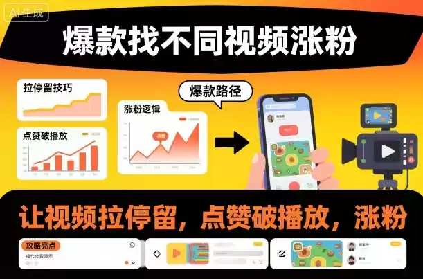 爆款找不同视频涨粉，让视频拉停留，实现点赞，破播放，涨粉-鑫梵淘
