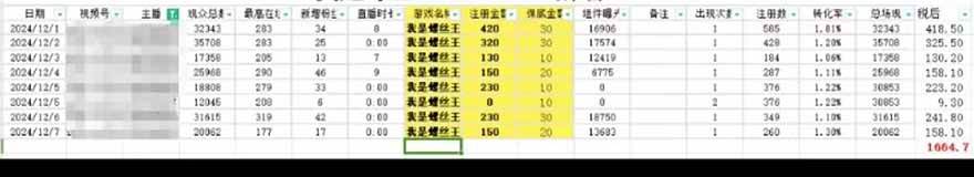 图片[2]-（14086期）微信无人直播，长期可做收益稳定，坚持做平均单号每日150+-鑫梵淘