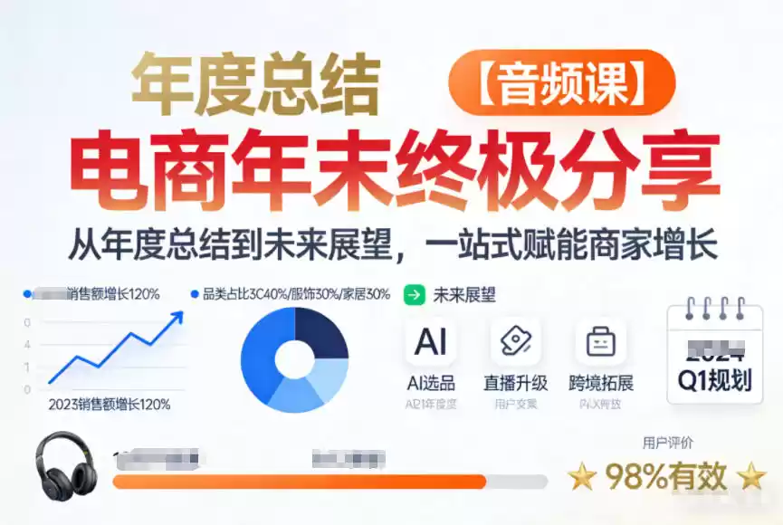 电商年未终极分享，从年度总结到未来展望，一站式赋能商家增长【音频课】-鑫梵淘
