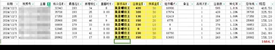 图片[1]-微信无人直播，长期可做收益稳定，坚持做平均单号每日150+-鑫梵淘