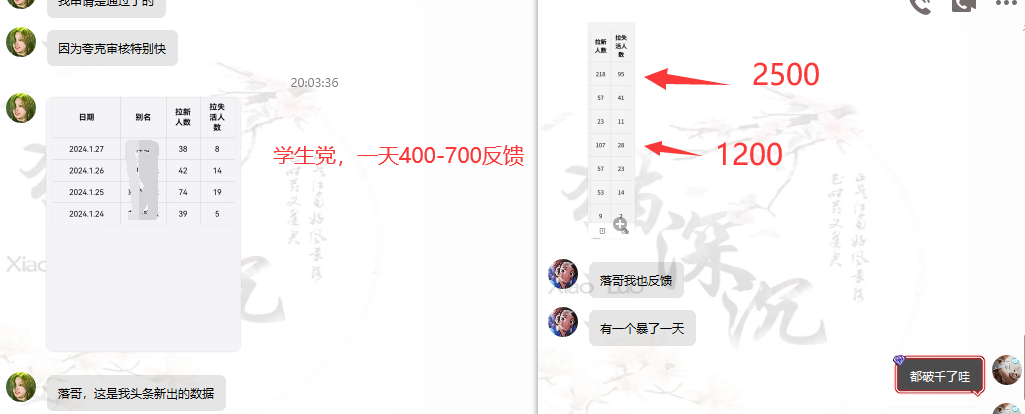 图片[3]-网盘拉新_实战系列，小白单月破5K(v3.0版保姆级教程)-鑫梵淘