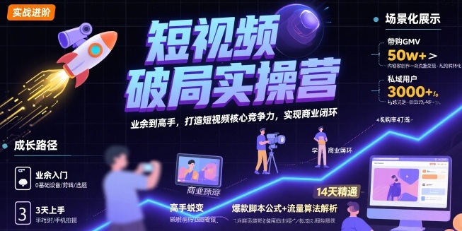 短视频破局实操营，业余到高手，打造短视频核心竞争力，实现商业闭环-鑫梵淘