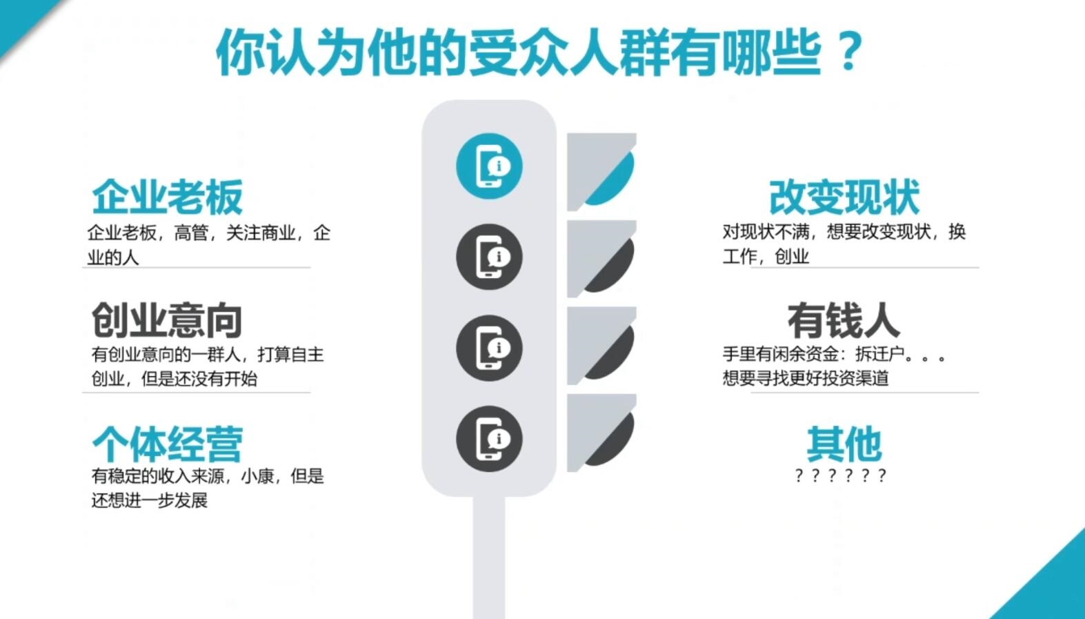 2024·SEM竞价培训(更新12月)-鑫梵淘