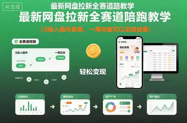 最新网盘拉新全赛道陪跑教学,0投入操作简单,一周内就可以见到成果