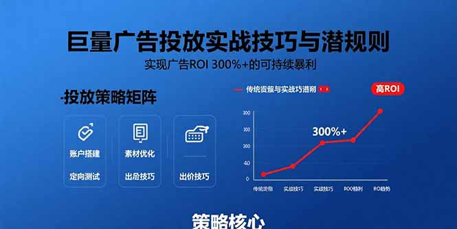 巨量广告投放实战技巧与潜规则：实现广告ROI 300%+的可持续暴利-鑫梵淘