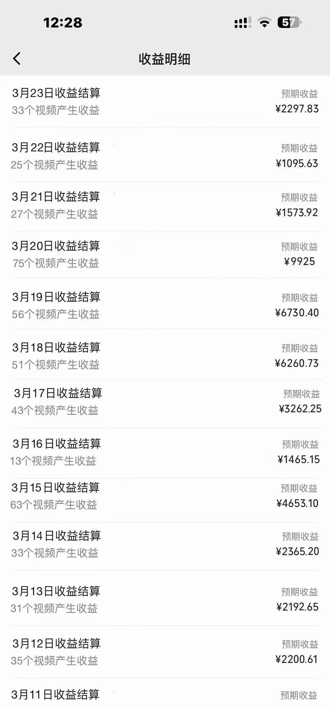 图片[1]-(9648期)盘点视频号创作分成计划，快速过原创日入300+，从0到1完整项目教程！-鑫梵淘