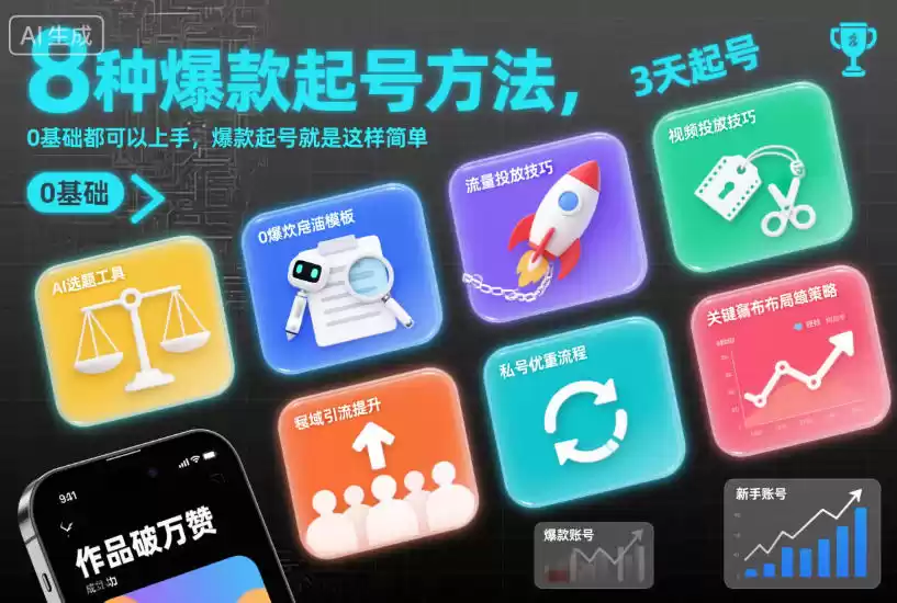 8种爆款起号方法，0基础都可以上手，爆款起号就是这样简单-鑫梵淘