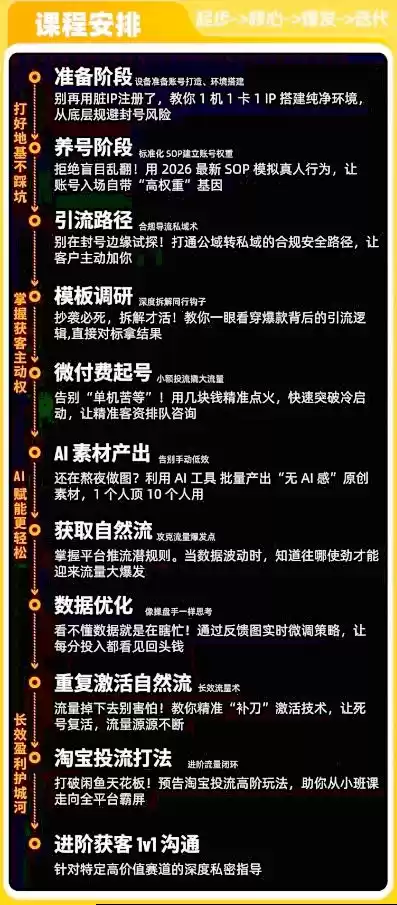 闲鱼矩阵获客，2026流量新密码，只要闲鱼还在，你的行业就有无限精准的客源