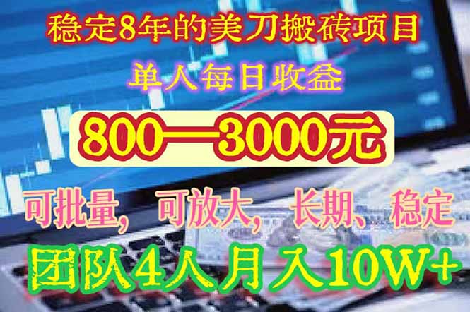 稳定8年的美刀搬砖项目，单人每日收益800—3000.团队4人月入10W+.可线下-鑫梵淘