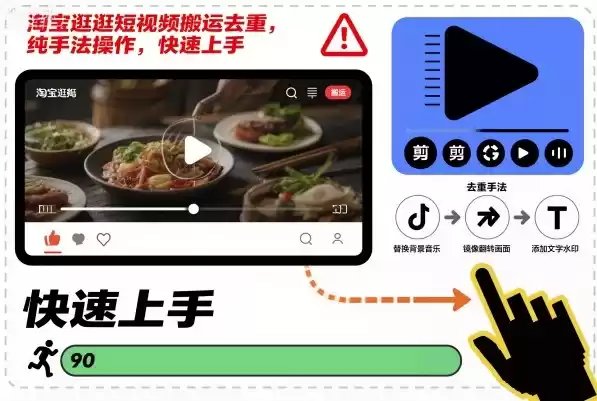 淘宝逛逛短视频搬运去重，纯手法操作，快速上手-鑫梵淘