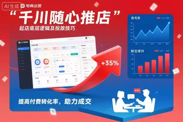 千川随心推起店底层逻辑及投放技巧，提高付费转化率，助力成交-鑫梵淘