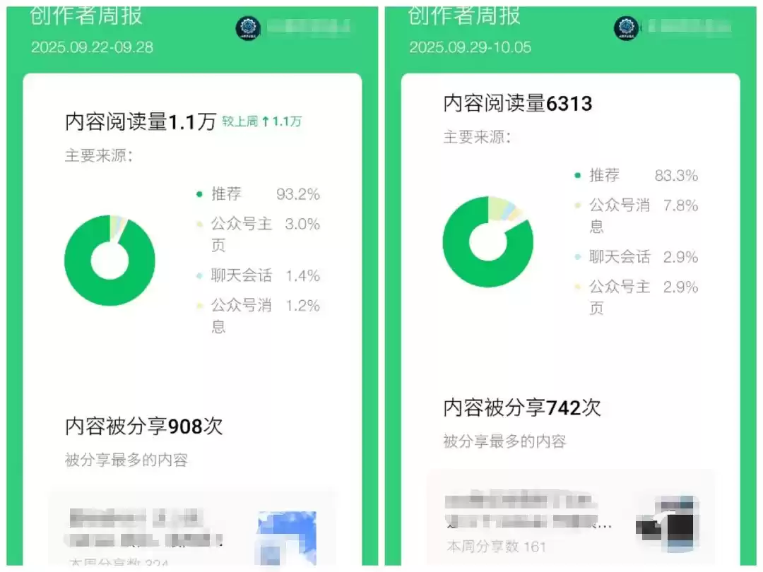 公众号流量主项目必入池，我的玩法分享