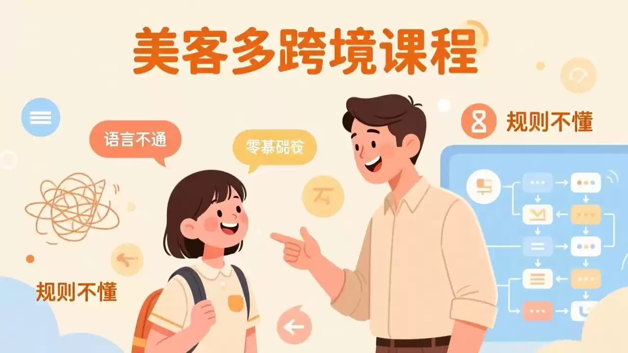 怕语言不通、怕不懂规则？零基础小白也能做的美客多跨境课，手把手带你美客多开店稳赚-鑫梵淘