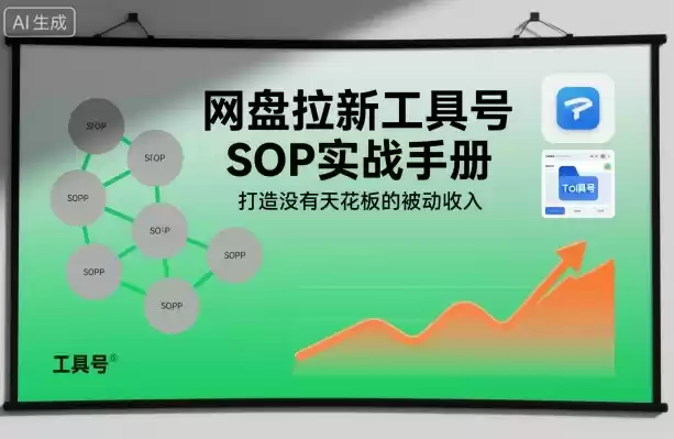 网盘拉新工具号SOP实战手册，打造没有天花板的被动收入-鑫梵淘