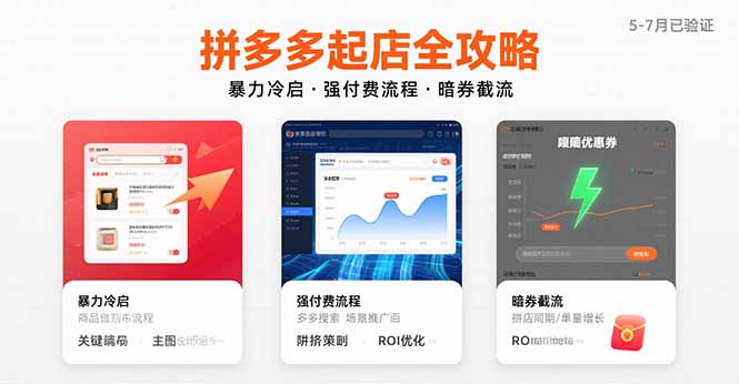 拼多多起店全攻略，暴力冷启，强付费流程，暗券截流，5-7月已验证的方法-鑫梵淘
