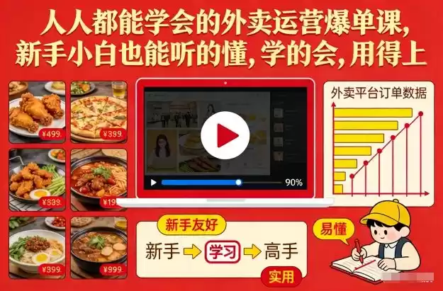 人人都能学会的外卖运营爆单课，新手小白也能听的懂，学的会，用得上-鑫梵淘