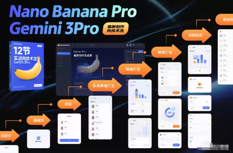 Nano Banana Pro Gemini 3Pro，最新创作实战课，12节实战向技术流，职场降维打击-鑫梵淘