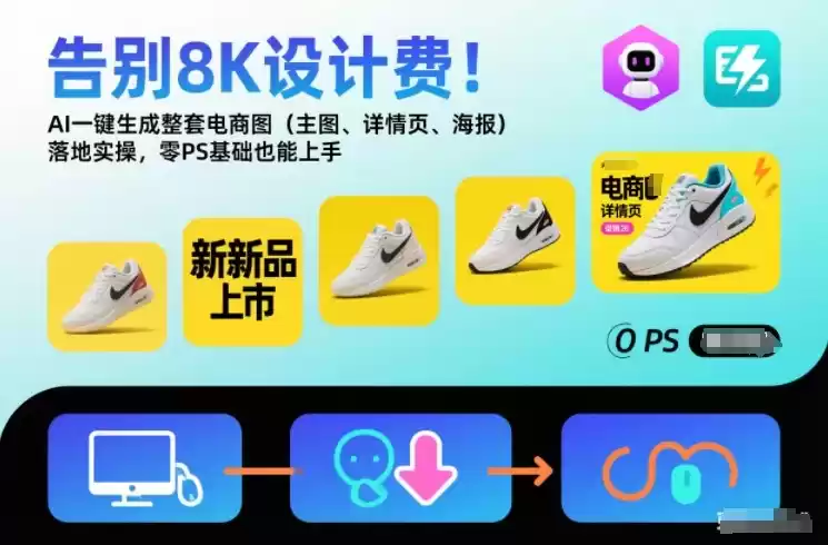 告别8K设计费！AI一键生成整套电商图(主图、详情页、海报)落地实操，零PS基础也能上手-鑫梵淘