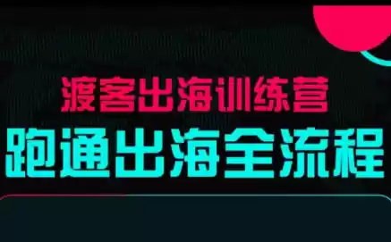 马克渡客出海成长加速训练营(更新)-鑫梵淘