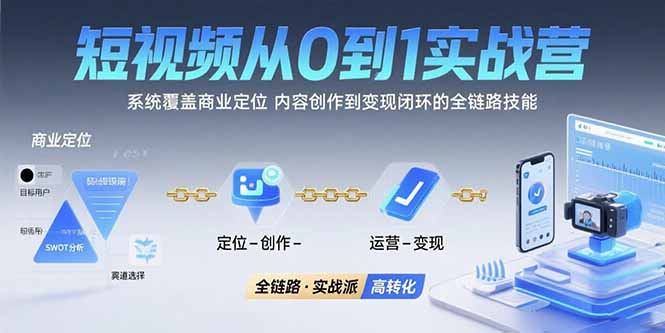 短视频从0到1的实战营：系统覆盖商业定位,内容创作到变现闭环的全链路技能-鑫梵淘