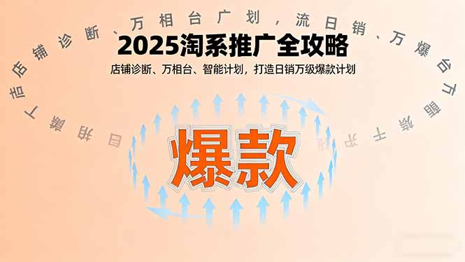 2025淘系推广全攻略，店铺诊断、万相台、智能计划，打造日销万级爆款计划-鑫梵淘