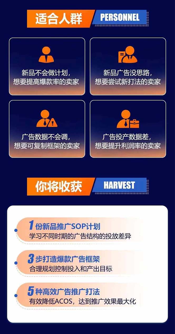 图片[2]-亚马逊爆款广告训练营：掌握关键词库搭建方法，优化广告数据提升旺季销量-鑫梵淘