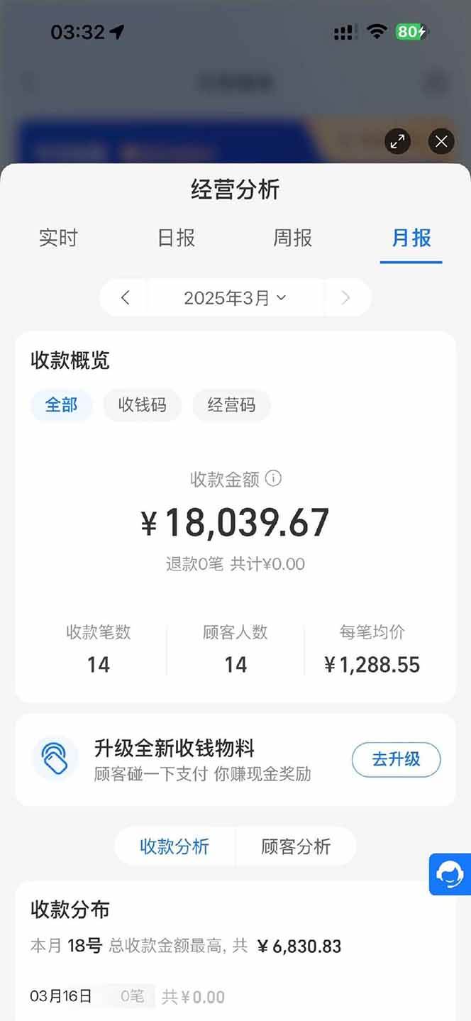 图片[2]-（14482期）【2025年4月】知识付费镰刀训练营：单号年赚百万的超级IP孵化术-鑫梵淘