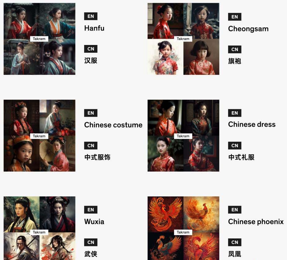 图片[4]-Midjourney辞典AIGC中英双语图文辞典+提示关键词Prompt大全-鑫梵淘