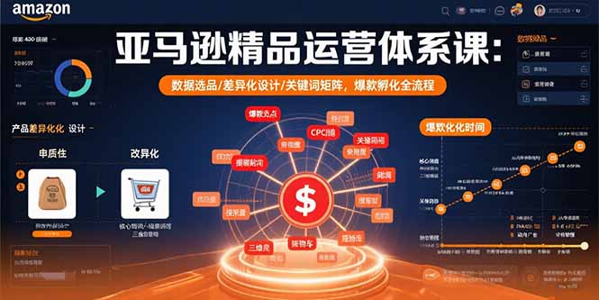 亚马逊精品运营体系课：数据选品/差异化设计/关键词矩阵，爆款孵化全流程-鑫梵淘