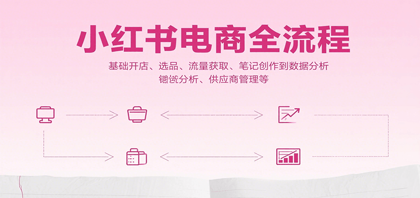 小红书电商全流程，基础开店、选品、流量获取、笔记创作到数据分析、供应商管理等-鑫梵淘