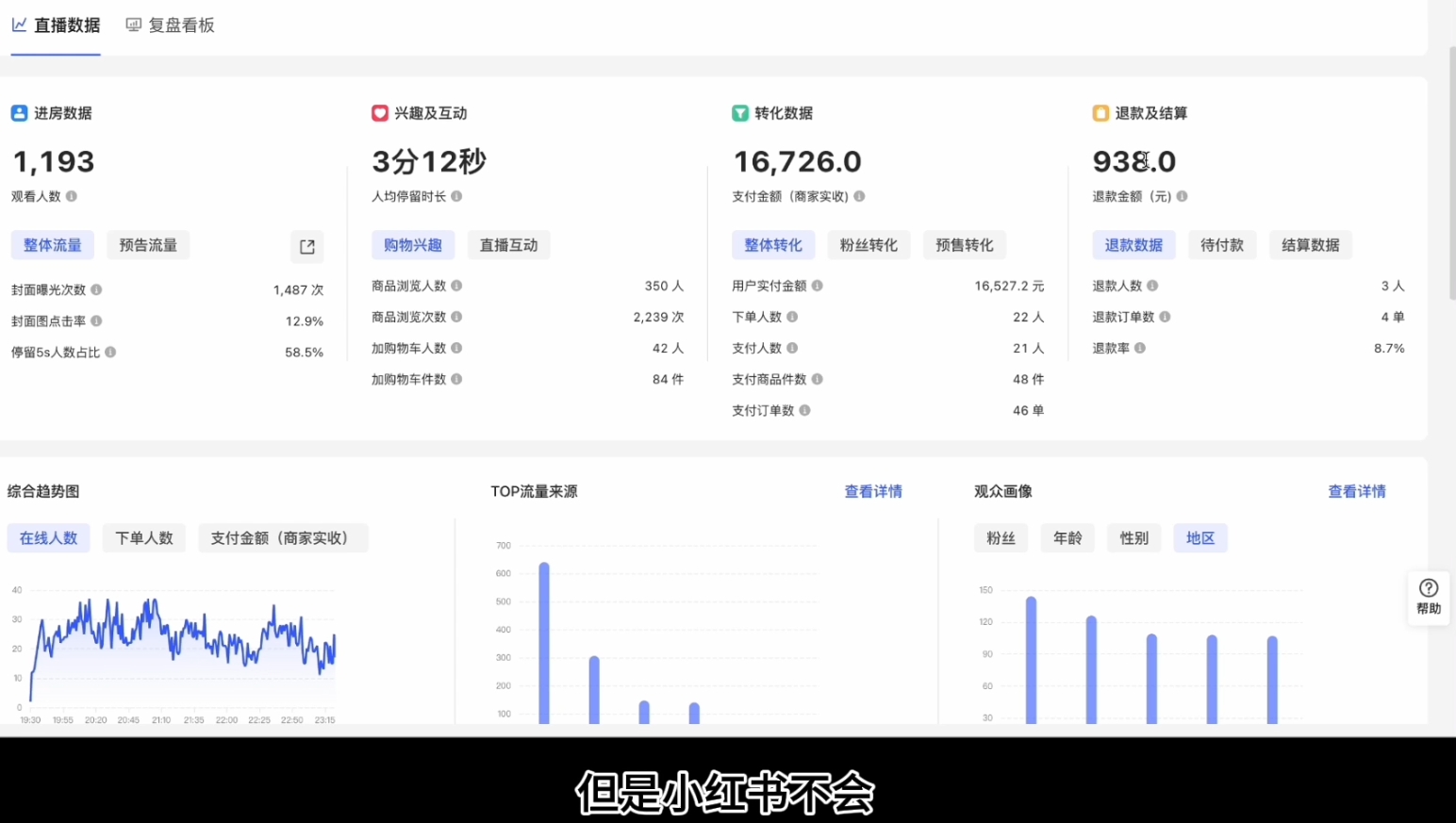 顾颖老师·小红书电商无货源-鑫梵淘