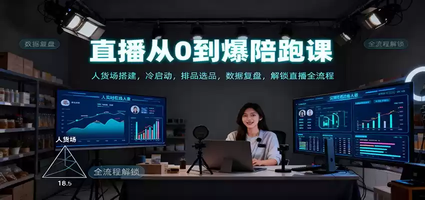 直播从0到爆陪跑课：人货场搭建，冷启动，排品选品，数据复盘，解锁直播全流程-鑫梵淘