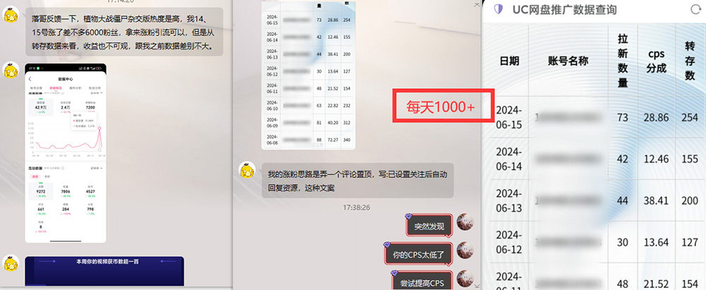 图片[2]-热门赛道掘金_小白快速入局挣钱，可矩阵【完整实操】-鑫梵淘