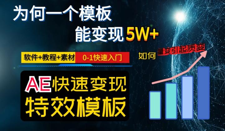 AE视频特效模板变现月入3-5W，0-1快速入门，软件+教程+素材-鑫梵淘