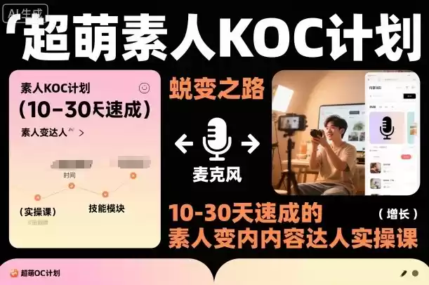 超萌素人KOC计划,10-30天速成的素人变内容达人实操课,适合想做短剧小说推文电商推广的素人入局