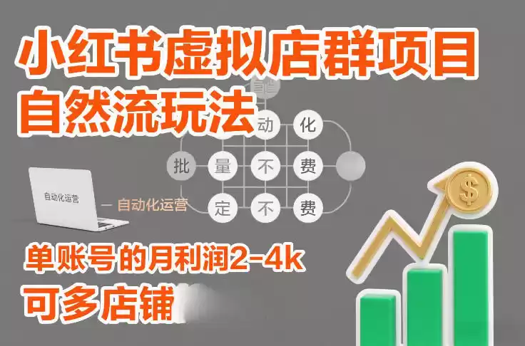 小红书虚拟店群项目,自然流玩法,批量自动化,稳定不费号,单账号的月利润2-4k,可多店矩阵