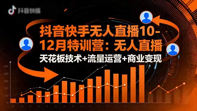 抖音快手无人直播10-12月特训营：无人直播天花板技术+流量运营+商业变现-鑫梵淘