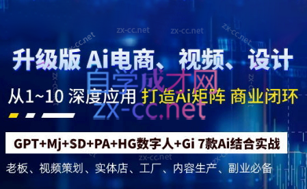 六哥·Ai终点站，全系统商业闭环矩阵打造(更新9月)-鑫梵淘