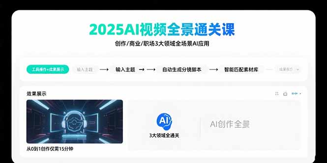 2025AI视频全景通关课：涵盖创作/商业/职场3大领域 掌握AI全场景应用-鑫梵淘